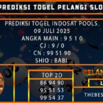 PREDIKSI TOGEL INDOSAT POOLS 09 JULI 2025