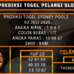 PREDIKSI TOGEL SYDNEY POOLS 02 JULI 2025