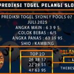 PREDIKSI TOGEL SYDNEY POOLS 07 JULI 2025