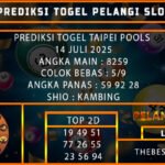 PREDIKSI TOGEL TAIPEI POOLS 14 JULI 2025