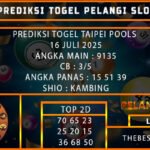 PREDIKSI TOGEL TAIPEI POOLS 16 JULI 2025