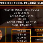PREDIKSI TOGEL TAIPEI POOLS 20 JULI 2025