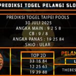 PREDIKSI TOGEL TAIPEI POOLS 30 JULI 2025