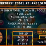 PREDIKSI TOGEL TELKOMSEL POOLS 14 JULI 2025