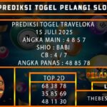 PREDIKSI TOGEL TRAVELOKA 15 JULI 2025