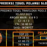 PREDIKSI TOGEL TRAVELOKA POOLS 30 JULI 2025
