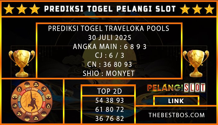 PREDIKSI TOGEL TRAVELOKA POOLS 30 JULI 2025