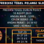 PREDIKSI TOGEL DUBLIN POOLS 10 AGUST 2025