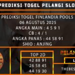 PREDIKSI TOGEL FINLANDIA POOLS 06 AGUSTUS 2025