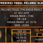 PREDIKSI TOGEL FINLANDIA POOLS 07 AGUSTUS 2025