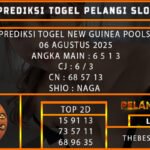 PREDIKSI TOGEL NEW GUINEA POOLS 06 AGUSTUS 2025