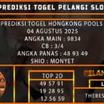 PREDIKSI TOGEL HONGKONG POOLS 04 AGUSTUS 2025