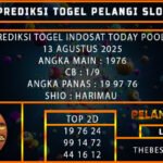 INDOSAT