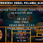 PREDIKSI TOGEL INDOSAT TODAY POOLS 14 AGUSTUS 2025