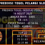 PREDIKSI TOGEL INDOSAT POOLS 16 AGUST 2025