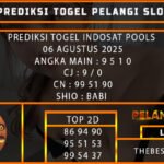 PREDIKSI TOGEL INDOSAT POOLS 06 AGUSTUS 2025