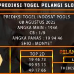 INDOSAT