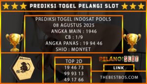 INDOSAT