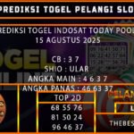 PREDIKSI TOGEL INDOSAT TODAY POOLS 15 AGUSTUS 2025
