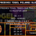 PREDIKSI TOGEL TRAVELOKA POOLS 15 AGUSTUS 2025