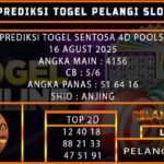 PREDIKSI TOGEL SENTOSA 4D POOLS 16 AGUST 2025