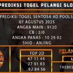 PREDIKSI TOGEL SENTOSA 4D POOLS 07 AGUSTUS 2025