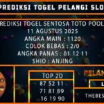 PREDIKSI TOGEL SENTOSA TOTO POOLS 11 AGUSTUS 2025