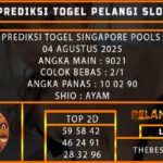 PREDIKSI TOGEL SINGAPORE POOLS 04 AGUSTUS 2025