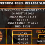 PREDIKSI TOGEL SINGAPORE POOLS 06 AGUSTUS 2025