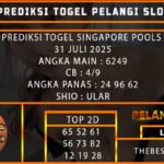 PREDIKSI TOGEL SINGAPORE POOLS 07 AGUSTUS 2025