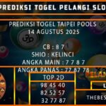 PREDIKSI TOGEL TAIPEI POOLS 14 AGUSTUS 2025