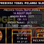 PREDIKSI TOGEL TAIPEI POOLS 16 AGUST 2025