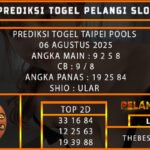 PREDIKSI TOGEL TAIPEI POOLS 06 AGUSTUS 2025