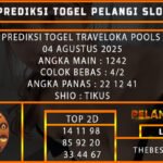 PREDIKSI TOGEL TRAVELOKA POOLS 04 AGUSTUS 2025