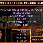 PREDIKSI TOGEL TRAVELOKA POOLS 16 AGUST 2025