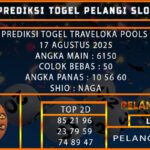 PREDIKSI TOGEL TRAVELOKA POOLS 17 AGUSTUS 2025