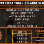 PREDIKSI TOGEL TRAVELOKA 05 AGUSTUS 2025