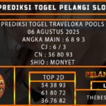 PREDIKSI TOGEL TRAVELOKA POOLS 06 AGUSTUS 2025