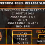 PREDIKSI TOGEL TRAVELOKA POOLS 07 AGUSTUS 2025