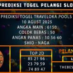 PREDIKSI TOGEL TRAVELOKA POOLS 10 AGUST 2025