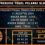 PREDIKSI TOGEL TRAVELOKA POOLS 11 AGUSTUS 2025